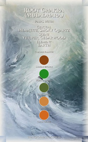 Root Chakra (Muladhara): Mindfulness Transformation: Your Development Revealed preview 3