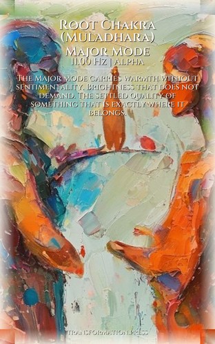 Root Chakra (Muladhara): Your Communication Mastery: Your Expression Decoded preview 6