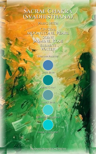 Sacral Chakra (Svadhisthana) Boundaries Workbook: Channel Your Adventure preview 3