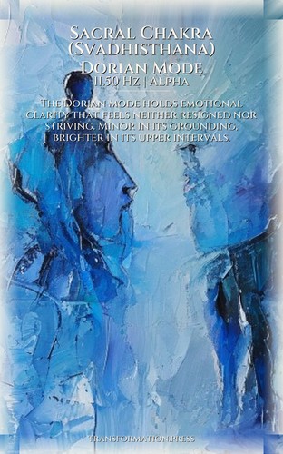 Sacral Chakra (Svadhisthana): Communication Blueprint: Your Potential Focused preview 6