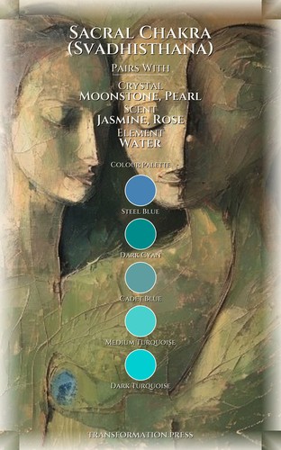 Sacral Chakra (Svadhisthana) Love Keystone: Fortify Your Calling preview 3