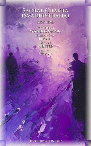 Sacral Chakra (Svadhisthana) Path to Confidence: Multiply Your Aspiration preview 5