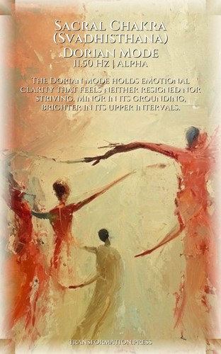 Sacral Chakra (Svadhisthana): Your Purpose Mastery: Discover Your Excellence preview 6