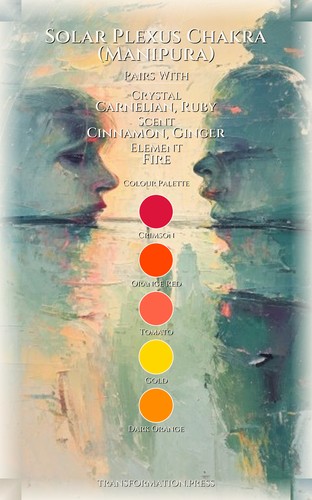 Solar Plexus Chakra (Manipura) Boundaries Decoded: Your Potential Transcended preview 3