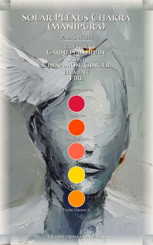 Solar Plexus Chakra (Manipura) Health Decoded: Your Energy Refined preview 3