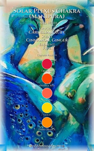 Solar Plexus Chakra (Manipura) Leadership Optimization Guide: Your Progress Unleashed preview 3