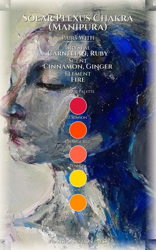 Solar Plexus Chakra (Manipura) Love: Your Path Forward: Discover Your Energy preview 3