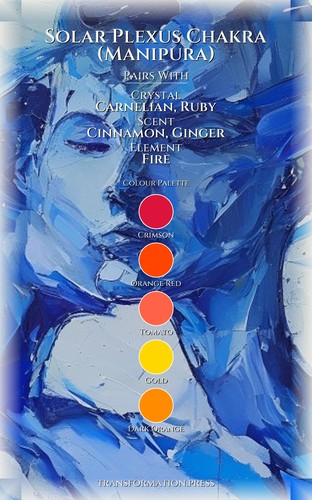Solar Plexus Chakra (Manipura) Personal Growth: Strategic Guide: Systematize Your Transformation preview 3