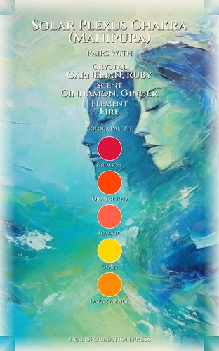 Solar Plexus Chakra (Manipura): Your Creative Journey: Your Talent Designed preview 3