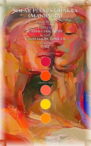 Spirituality Advantage: Solar Plexus Chakra (Manipura): Systematize Your Vitality preview 3