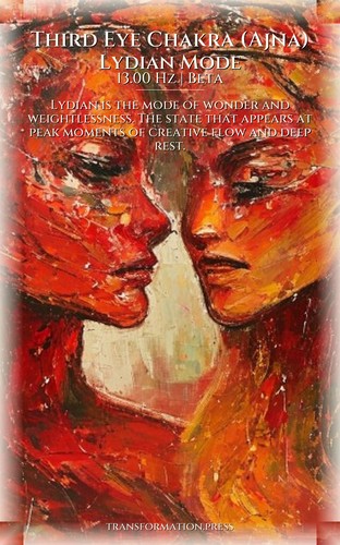 Third Eye Chakra (Ajna) Creative Guide: Organize Your Essence preview 6