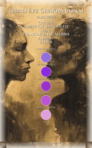 Third Eye Chakra (Ajna) Grief Accelerator: Your Hope Revolution preview 3