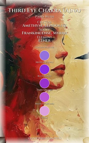 Third Eye Chakra (Ajna) Guide to Relationships: Strengthen Your Flow preview 3
