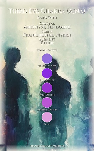 Third Eye Chakra (Ajna): Love Mastery Path: Your Story Mastery preview 3