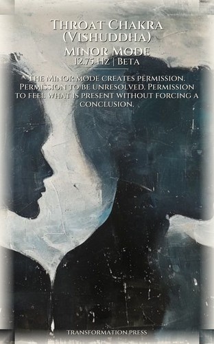 Throat Chakra (Vishuddha) Career Guidebook: Engineer Your Capacity preview 6