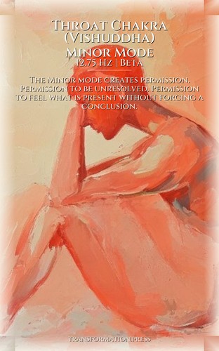 Throat Chakra (Vishuddha) Confidence Companion Guide: Claim Your Passage preview 6