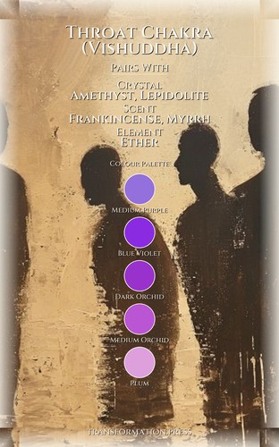 Throat Chakra (Vishuddha) Creative Handbook: Your Design Crystallized preview 3