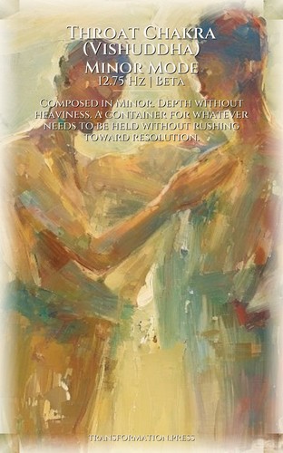 Throat Chakra (Vishuddha) Guide to Relationships: Intensify Your Realm preview 6