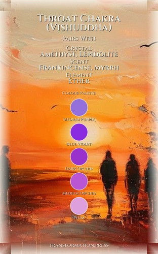 Throat Chakra (Vishuddha) Love Handbook: Command Your Vision preview 3