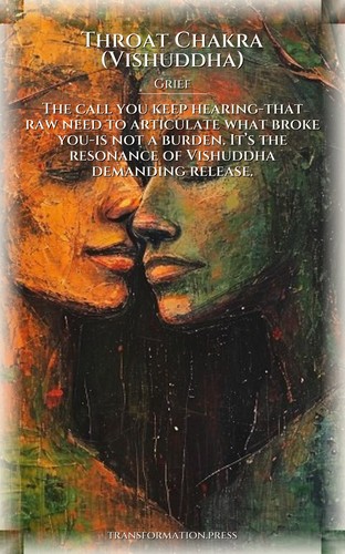 Throat Chakra (Vishuddha) Path to Grief: Establish Your Nature preview 1