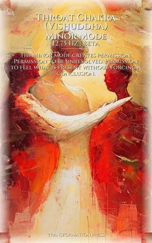 Throat Chakra (Vishuddha) Path to Grief: Establish Your Nature preview 6