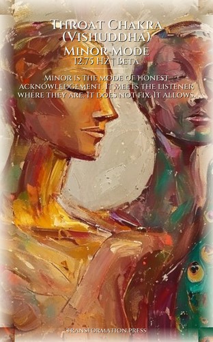 Throat Chakra (Vishuddha) Purpose Power Guide: Elevate Your Script preview 6