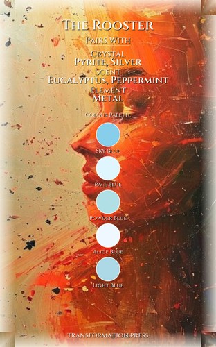 2026 Love Relationships Playbook: Rooster: Your Energy Year Awakened preview 3