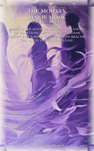 2026 Monkey Abundance Manifestation Companion Guide: Ground Your Vision Year preview 6