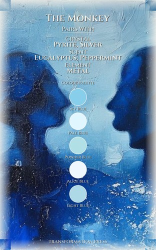 2026 Monkey: Health Wellness Realization: Transform Your Power Year preview 3