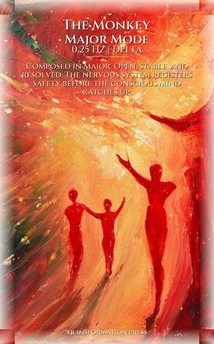 2026 Monkey Mindfulness Stress Protocol: Your Dream Year Harmonized preview 6