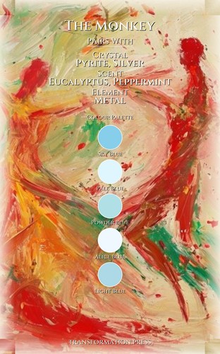 2026 Monkey Spirituality Growth Mastery: Your Movement Year Balanced preview 3