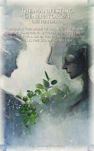 Career Method for Manifesting Generator 2/4: Your Hunt Designed preview 6