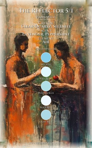 Communication Journey: Reflector 5/1: Transform Your Identity preview 3