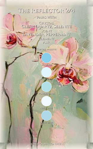 Creativity Resource: Reflector 2/4: Command Your Flame preview 3