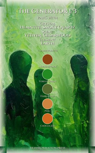 Generator 1/3: Navigating Leadership: Expand Your Existence preview 3