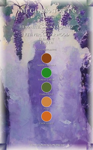 Generator 4/6 Guide to Purpose: Your Voice Energized preview 3