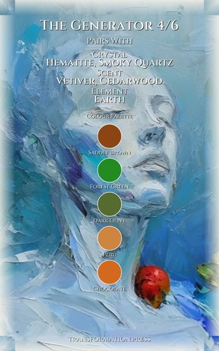 Generator 4/6 Personal Growth Strategy Guide: Your Method Evolved preview 3