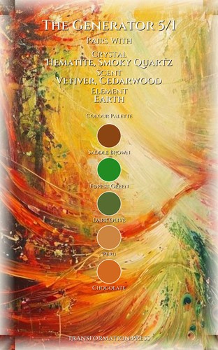 Generator 5/1 Mastery: Communication: Channel Your Ascent preview 3
