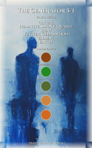 Leadership Protocol: Generator 5/1: Cultivate Your Identity preview 3