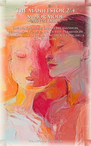 Manifestor 2/4 Leadership Manual: Align Your Process preview 6