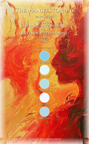 Manifestor 4/6 Leadership System: Sharpen Your Method preview 3