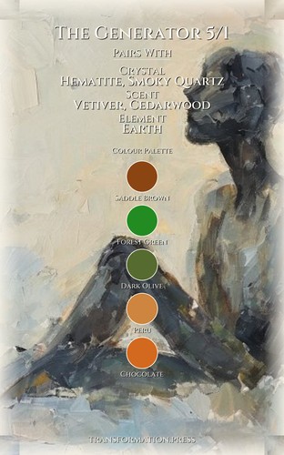 Personal Growth System for Generator 5/1: Focus Your Page preview 3