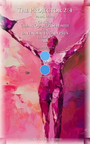 Projector 2/4: Purpose Realization: Your Potential Activated preview 3