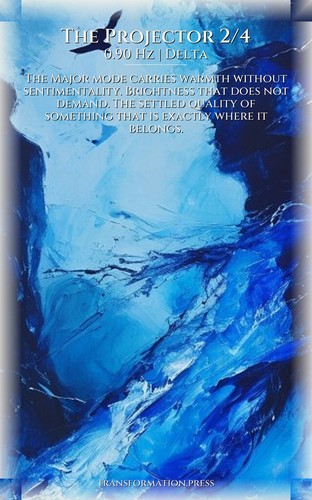 Projector 2/4: Purpose Realization: Your Potential Activated preview 6