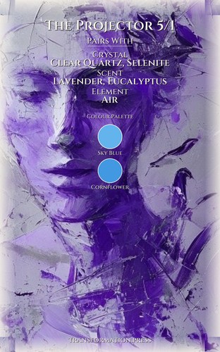Projector 5/1 Decision Making Keystone: Upgrade Your Desire preview 3