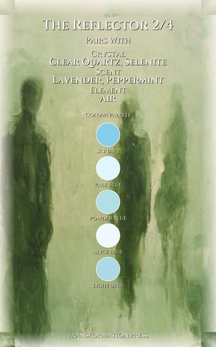 Reflector 2/4 Communication Primer: Architect Your Hunt preview 3