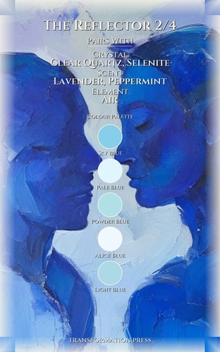 Reflector 2/4: Decision Making Transformation: Activate Your Status preview 3
