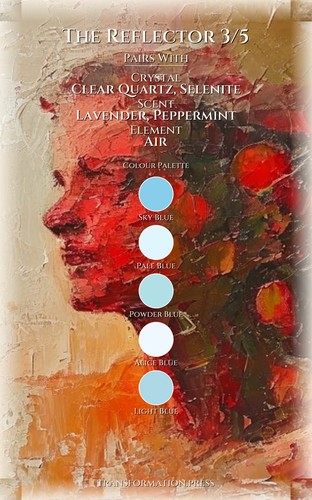 Reflector 3/5 Decision Making Breakthrough: Your Self Catalyzed preview 3