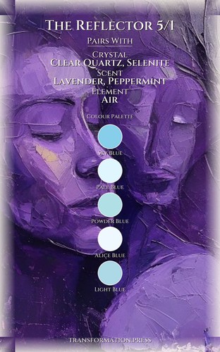 Reflector 5/1 Creativity System: Your Advancement Balanced preview 3