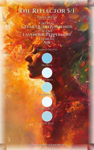 Reflector 5/1: Health Activation: Multiply Your Spirit preview 3
